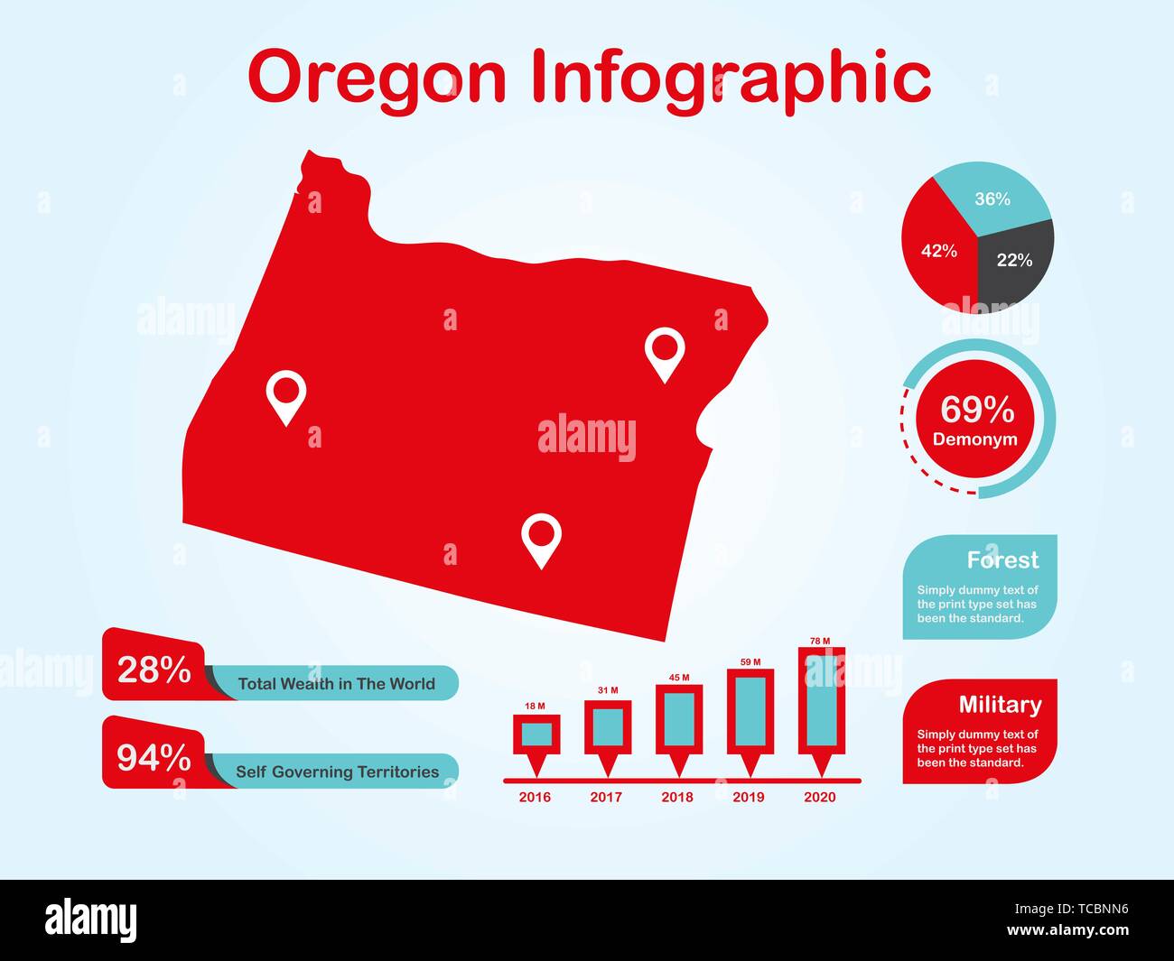 État de l'Oregon (USA) avec jeu de carte en couleur rouge éléments infographique en fond clair. L'élément graphique de l'information modernes pour votre conception. Illustration de Vecteur