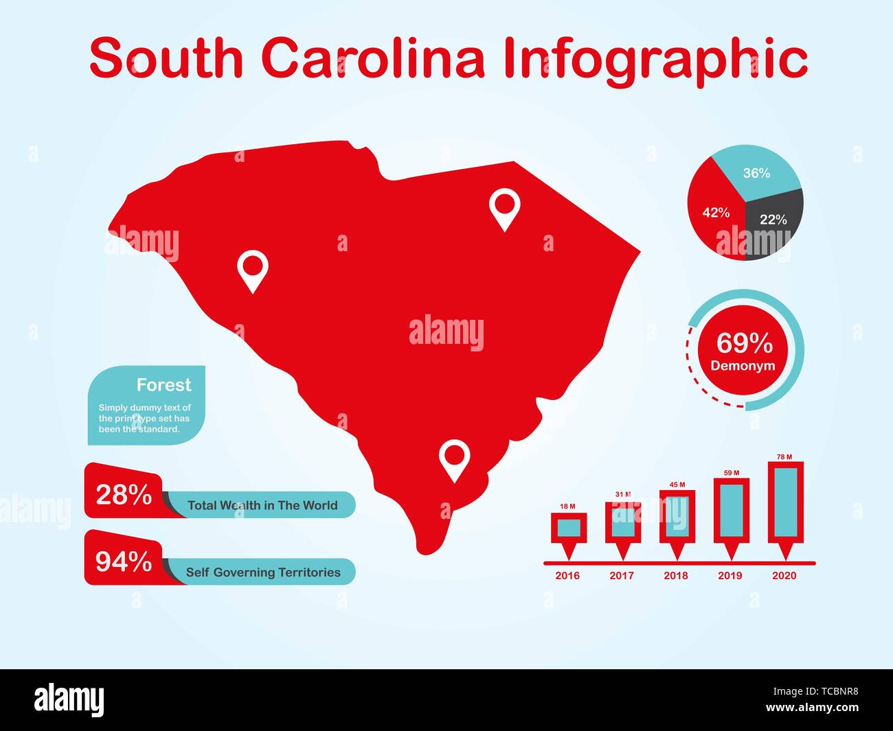 L'Etat de Caroline du Sud (USA) Plan avec ensemble d'éléments de couleur rouge infographique en fond clair. L'élément graphique de l'information modernes pour votre conception. Illustration de Vecteur