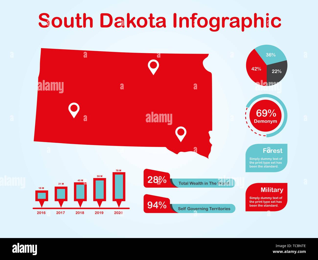 L'État du Dakota du Sud (USA) Plan avec ensemble d'éléments de couleur rouge infographique en fond clair. L'élément graphique de l'information modernes pour votre conception. Illustration de Vecteur