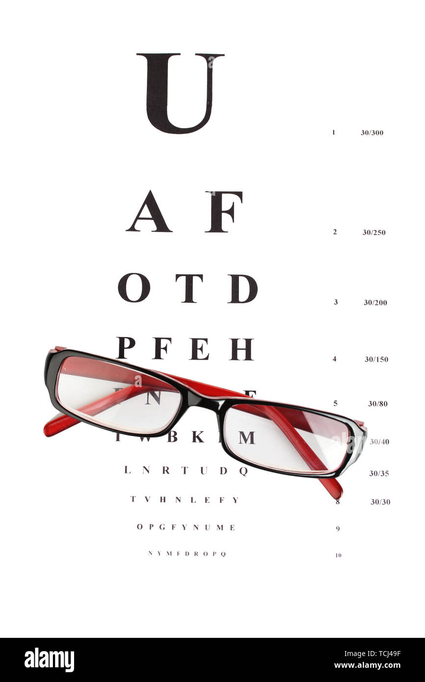 La vue graphique de test avec des lunettes close-up Banque D'Images