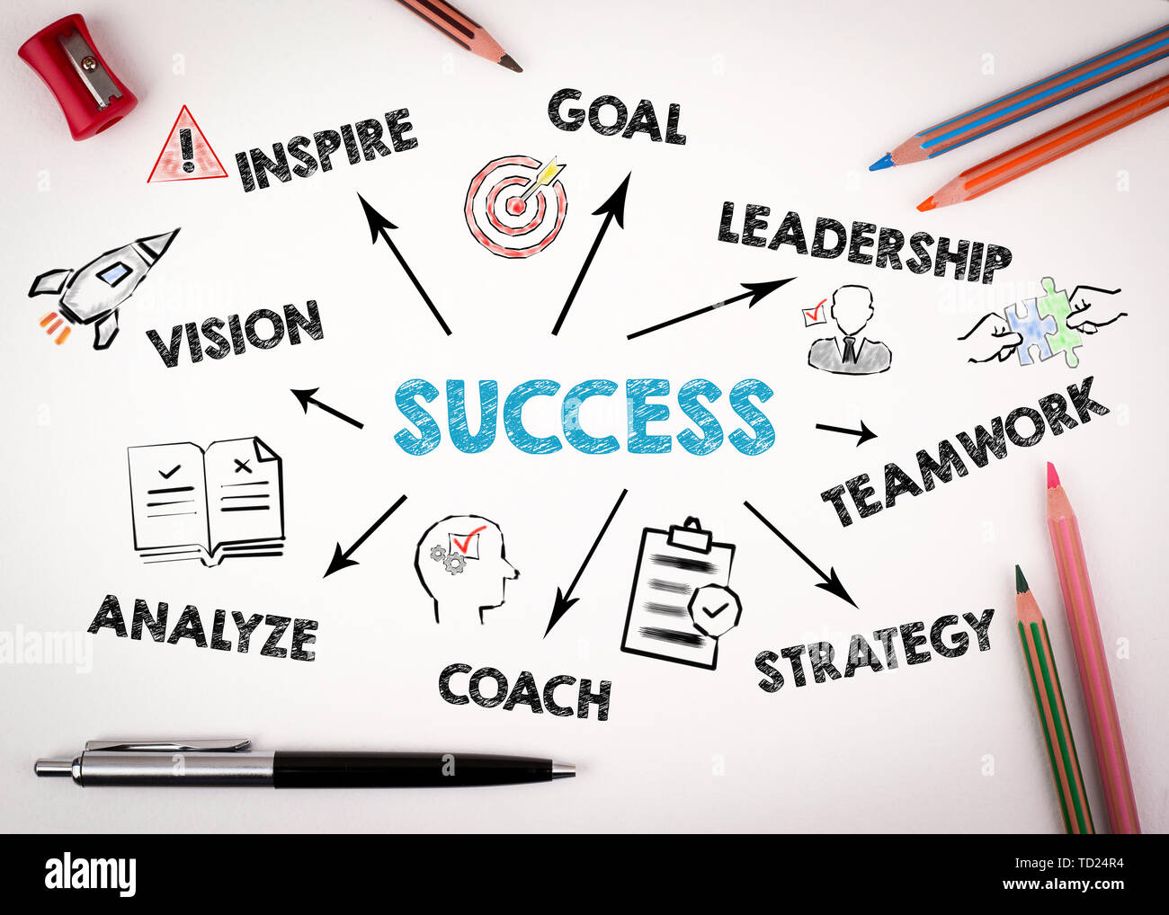 Concept de réussite. Carte avec des mots-clés et des icônes Banque D'Images