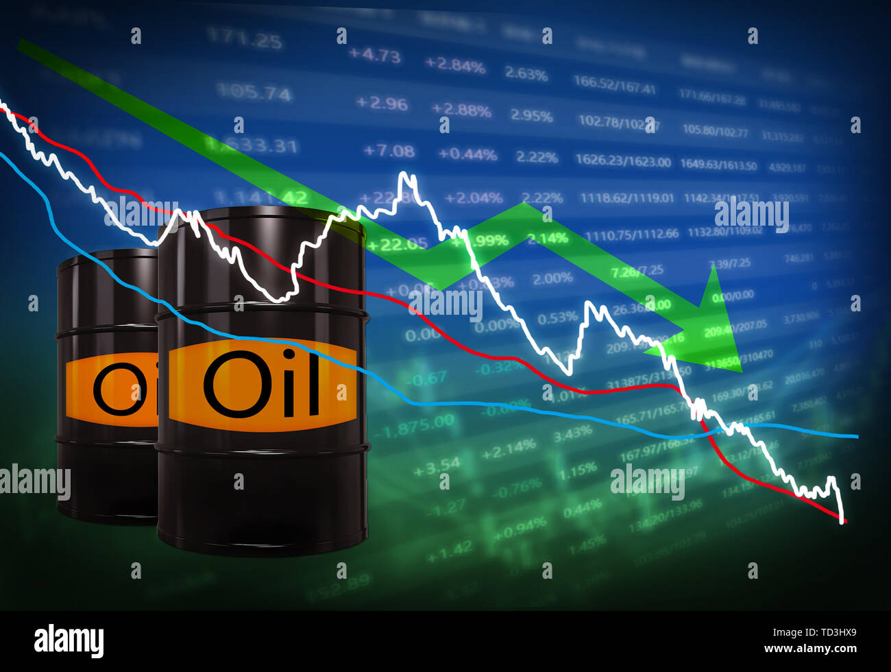 Les prix du pétrole brut, des contrats à terme, des ressources pétrolières. Banque D'Images