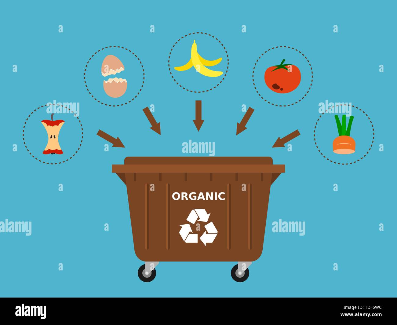 Benne à ordures brun et de déchets organiques, aux fins de recyclage. Le recyclage des déchets organiques, compost, tri, tri sélectif des déchets Déchets, eco friendly.Vector Illustration de Vecteur