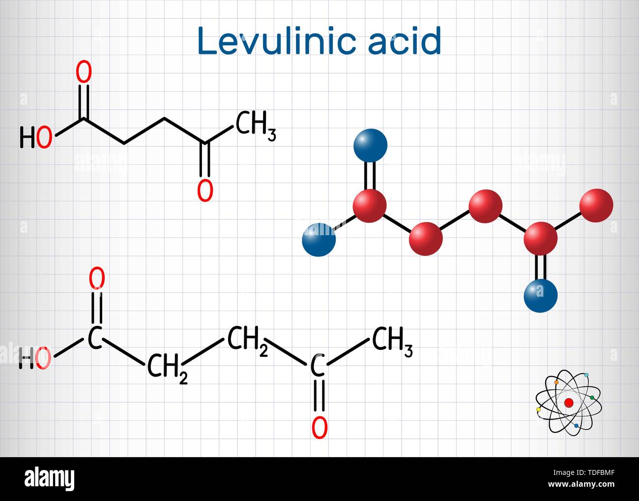Molécule d'acide lévulinique, est un acide cétonique cristallins préparés à partir de lévulose, inuline, amidon. Feuille de papier dans une cage. Formule chimique et structurale Illustration de Vecteur