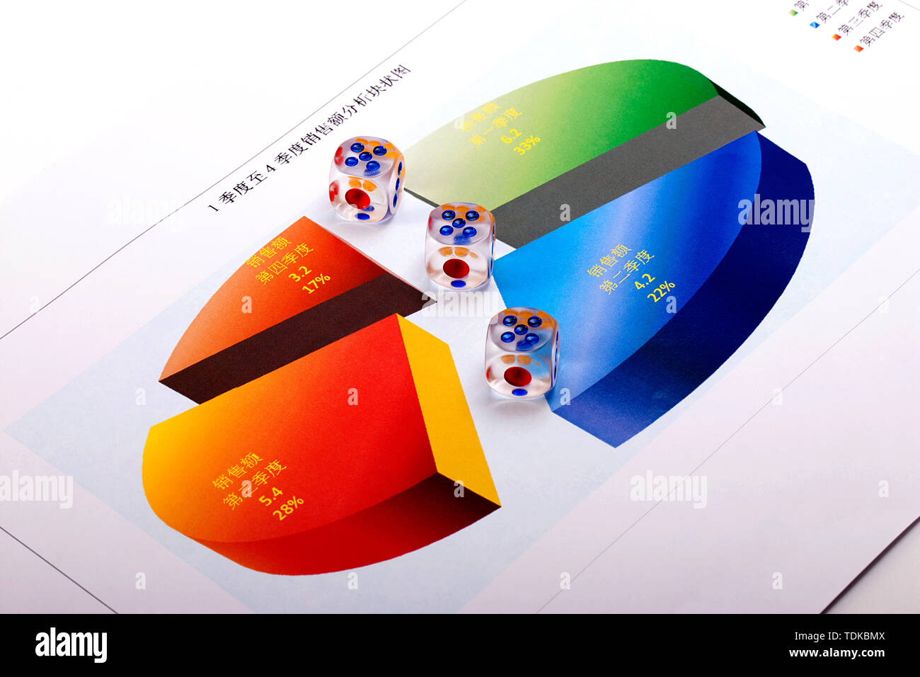 Graphique de l’entreprise Banque D'Images