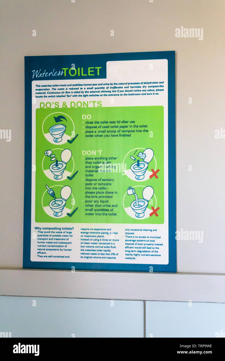 Avis ou un poster sur un mur dans une salle de bains indiquant comment utiliser un désinfectant ou pas de toilettes à chasse d'eau dans un système maison écologique Banque D'Images