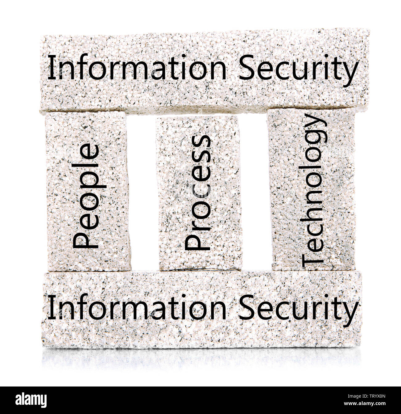 Blocs de construction de la sécurité de l'information isolated on white Banque D'Images