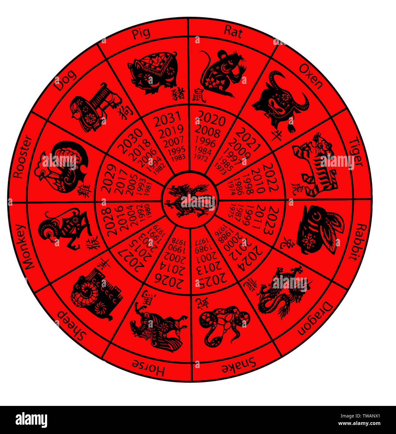 Roue du zodiaque chinois Yin Yang taoïste animaux horoscope illustration couleur noir rouge Banque D'Images