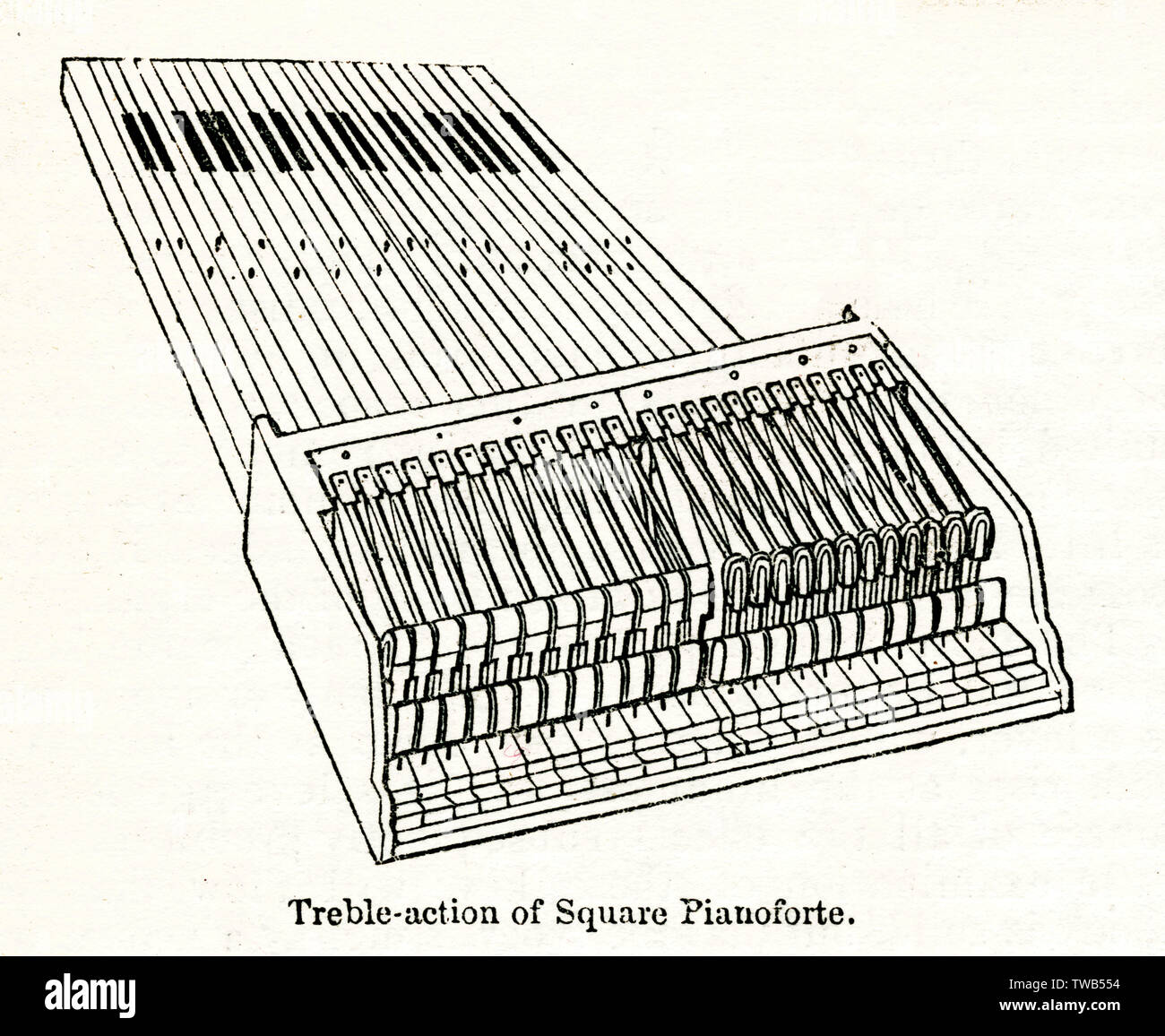 Piano keys and action, Broadwood piano Factory, Londres 1842 Banque D'Images