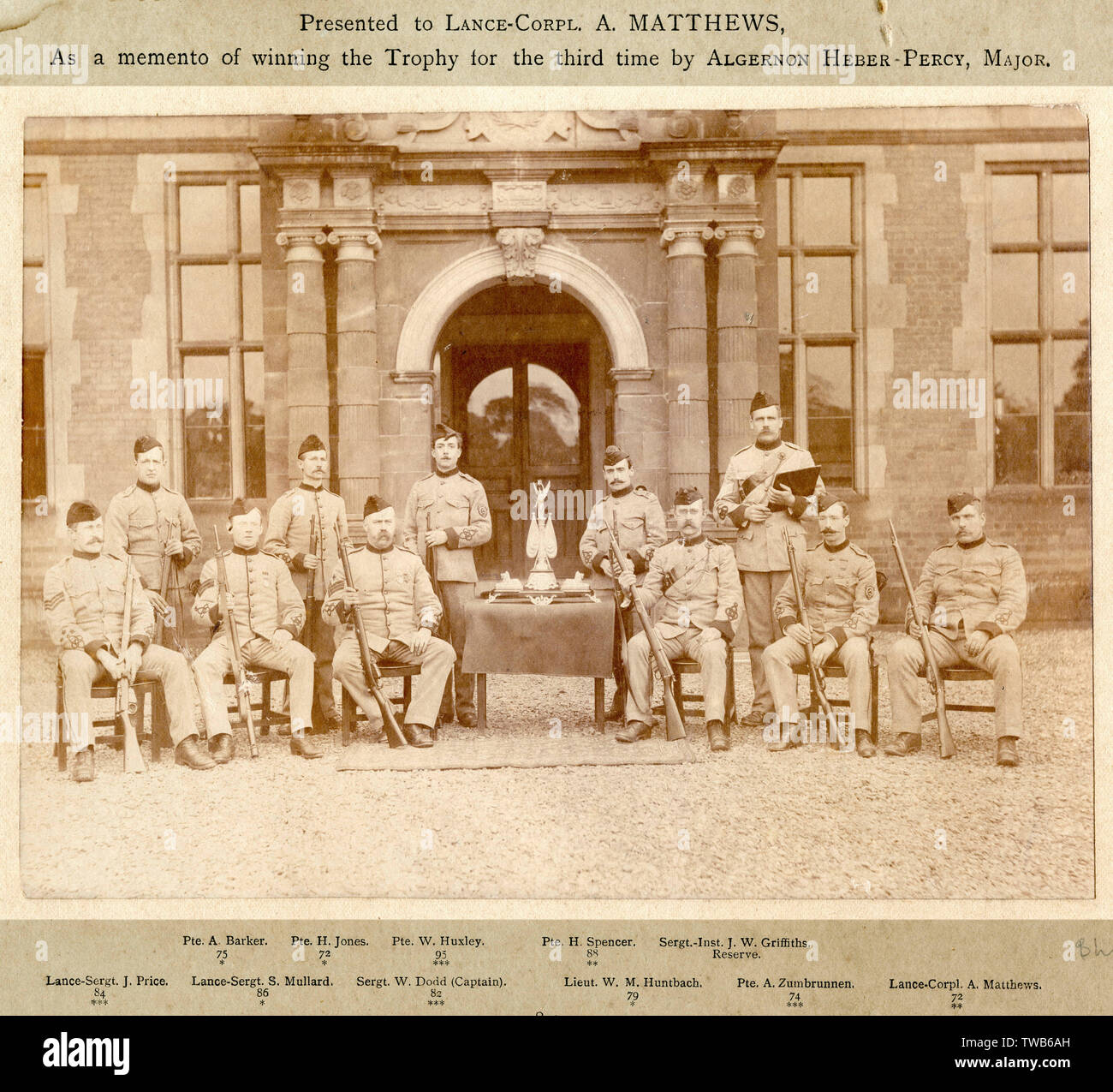 Photo de groupe, Shropshire Volunteer Rifle corps, 2nd Bttn Banque D'Images