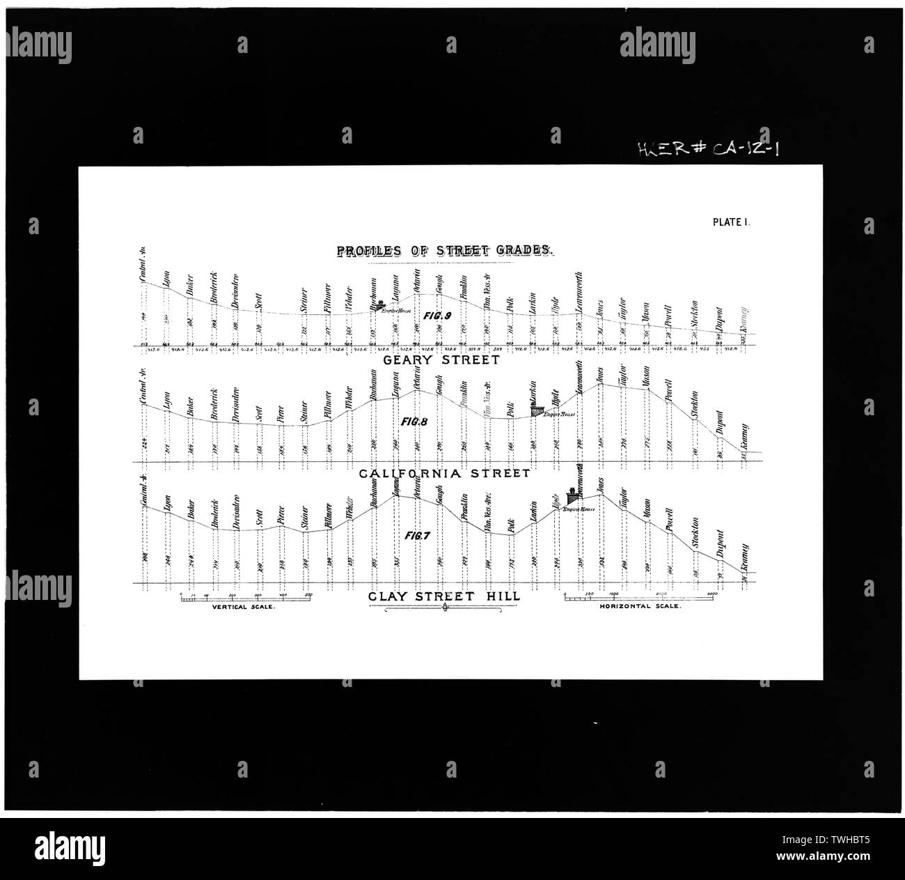 SAN FRANCISCO STREET ADULTE- Photocopie de gravure, c. 1880, rue montrant trois profils des lignes de câble de San Francisco. La figure 7, en bas de la gravure, c'est le profil de Hallidie's Clay Street Hill Railroad. Les figures 8 et 9 montrent les grades pour la California Street et le chemin de Cable Geary Street Park et Ocean Railroad respectivement. Remarque l'absence de notes le long de Geary Street. - San Francisco Cable Railway, Washington et Mason Rues, San Francisco, Comté de San Francisco, CA Banque D'Images