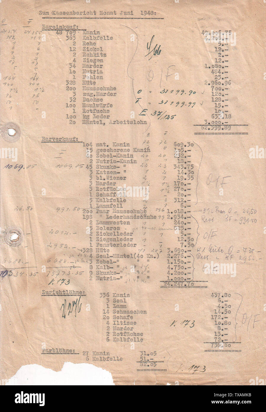 Ohanian Rauchwaren-Kommission, Neuanfang in der Bundesrepublik 1945, GeschÃ¤ftsunterlagen. Kassenbericht Monat Juni 1948. Er beinghiltet folgende Fellen: Kanin (natur Kanin, Zobel-Kanin, geschorene Kanin, Nutria-Kanin, Skffettes-Kanin, Katzen-Kanin, blaue Wiener), Kalb, Reh, Zickel, Rehkitz, Ziege, Marder, Nutria, Fohruhülfel,¤, auÃŸerdem,¤,¤,¤, Lehschuhülbertel,¤,¤,  , Lehülülülbern,  ,  , Zushülbertel,  , Zhülülbertel,  , Zhülnhülnhülnhülülftel,  ,  , Zhülülftel, Zhülfn, Zhülfn, Zhülfn, Zhülülülfn, Zhülfn,  , Zhülfn Banque D'Images