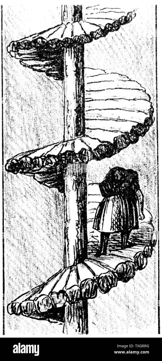 Femme transportant un chargement de charbon en place un "turnpike' escalier en colimaçon - Ecosse de Matthias Dunn 'un traité sur le large et le travail de gravure 1848 houillères' Newcastle-upon-Tyne Banque D'Images