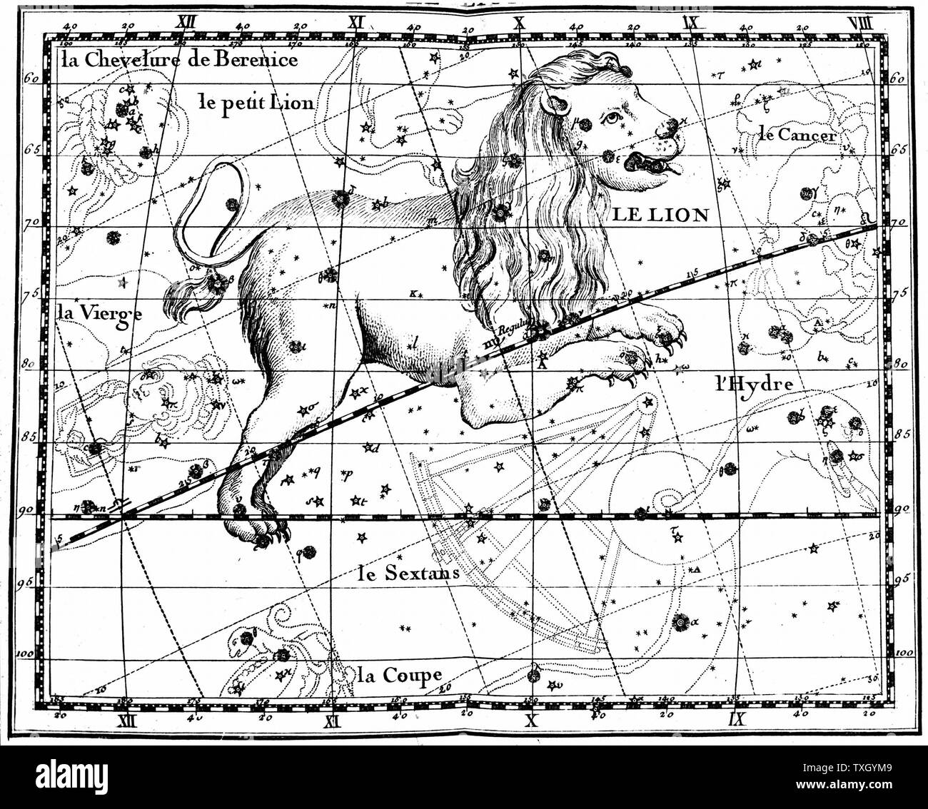 À partir de la constellation du Lion étant Fortin 'Atlas Coelestis de Flamsteed' Paris 1775. La gravure sur cuivre Banque D'Images