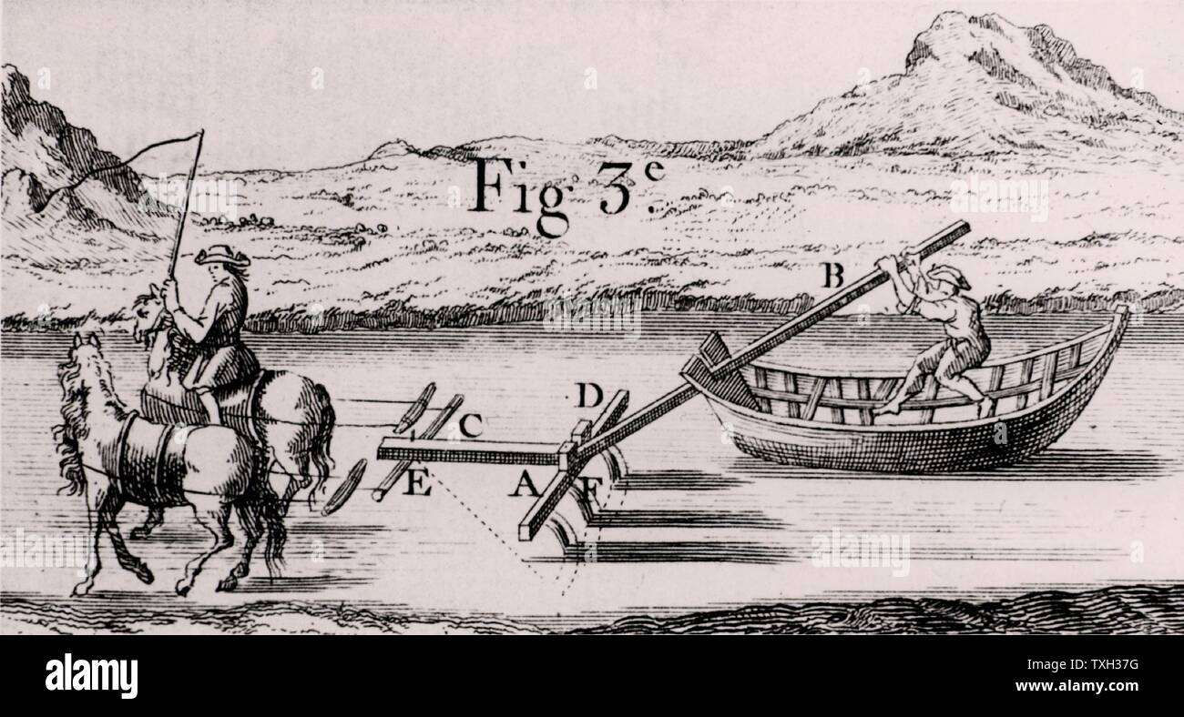 La charrue utilisée pour approfondir des rivières navigables et les canaux. L'homme dans le bateau a fait pression sur le levier B, afin de garder la charrue sur lit du canal. De l'architecture 'Hydraulique' Bernard Forest de Belidor (Paris, 1737). La gravure sur cuivre Banque D'Images