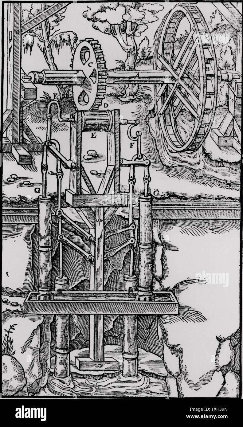 Plusieurs pompes d'aspiration, propulsé par une roue à travers l'eau d'une roue à denture droite et lanterne, utilisé pour élever l'eau d'une mine. 'De De re metallica', par Agricola, pseudonyme de Georg Bauer (Bâle, 1556). Gravure sur bois. Banque D'Images