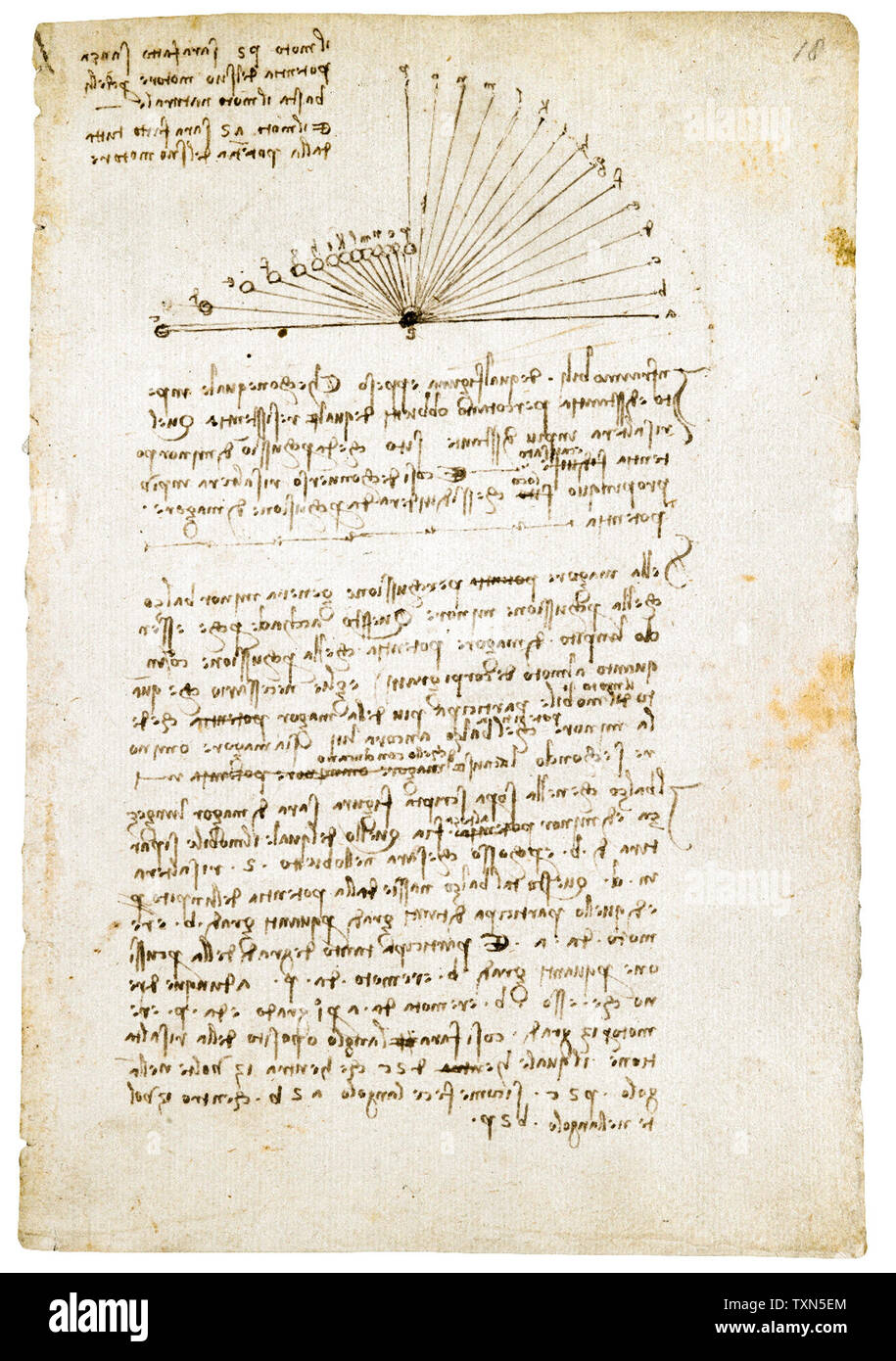 Leonardo Da Vinci, l'écriture miroir et de l'alphabet, par exemple le  dessin, 1480-1518 Photo Stock - Alamy