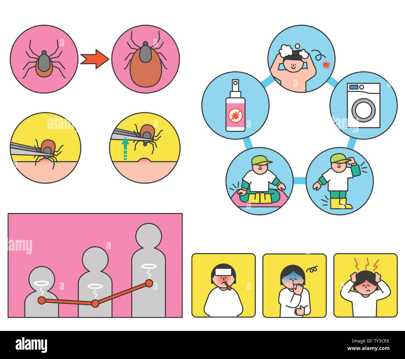 Illustration de l'attention à la santé et à la sécurité lorsque les saisons changent 022 Illustration de Vecteur