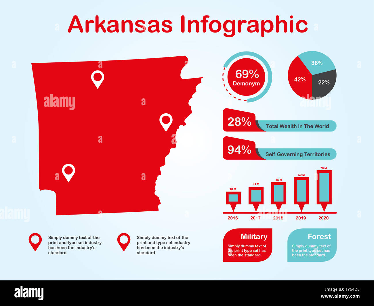 État de l'Arkansas (USA) Plan avec ensemble d'éléments de couleur rouge infographique en fond clair. L'élément graphique de l'information modernes pour votre conception. Banque D'Images