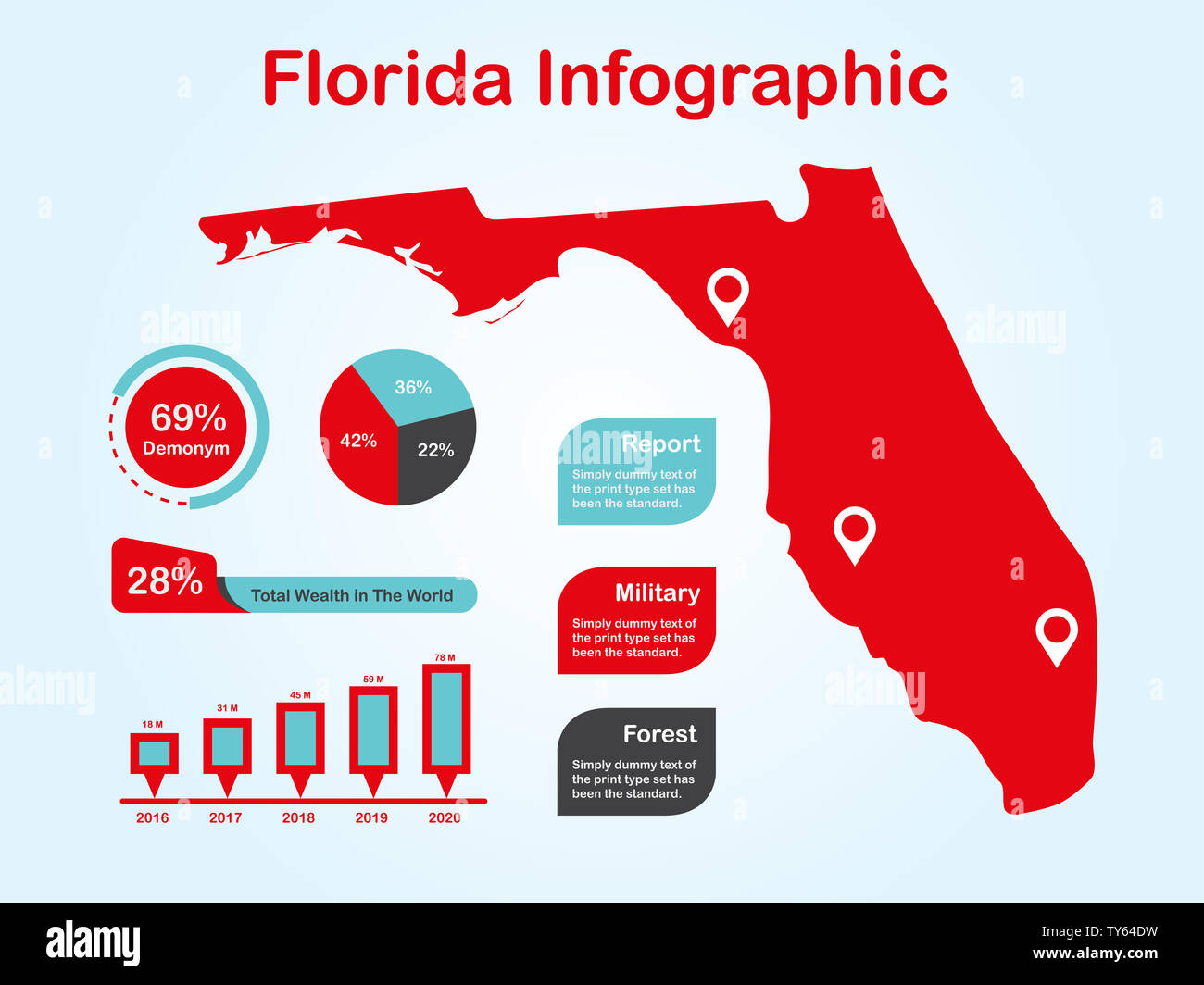 L'État de Floride (USA) avec jeu de carte en couleur rouge éléments infographique en fond clair. L'élément graphique de l'information modernes pour votre conception. Banque D'Images