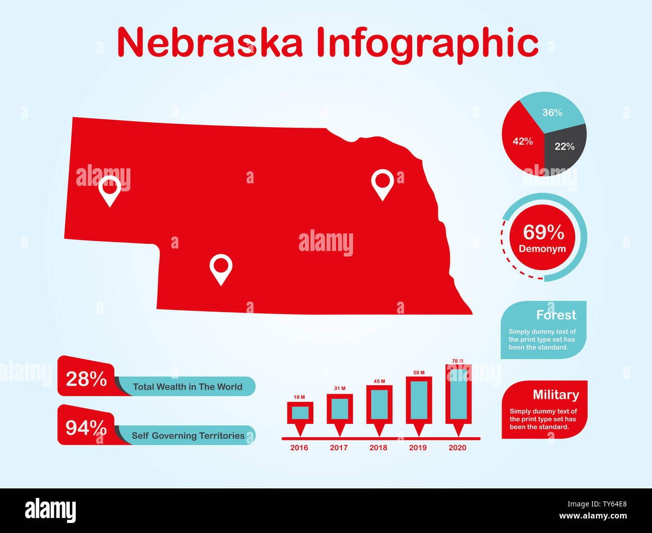 Nebraska State (USA) Plan avec ensemble d'éléments de couleur rouge infographique en fond clair. L'élément graphique de l'information modernes pour votre conception. Banque D'Images