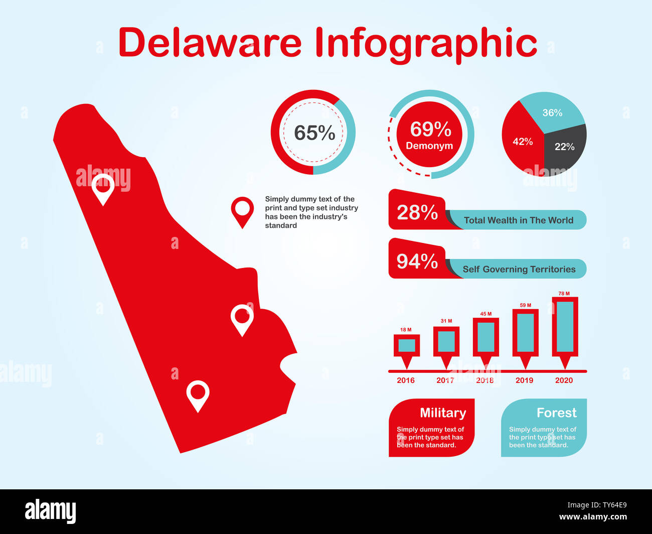 L'État du Delaware (USA) Plan avec ensemble d'éléments de couleur rouge infographique en fond clair. L'élément graphique de l'information modernes pour votre conception. Banque D'Images