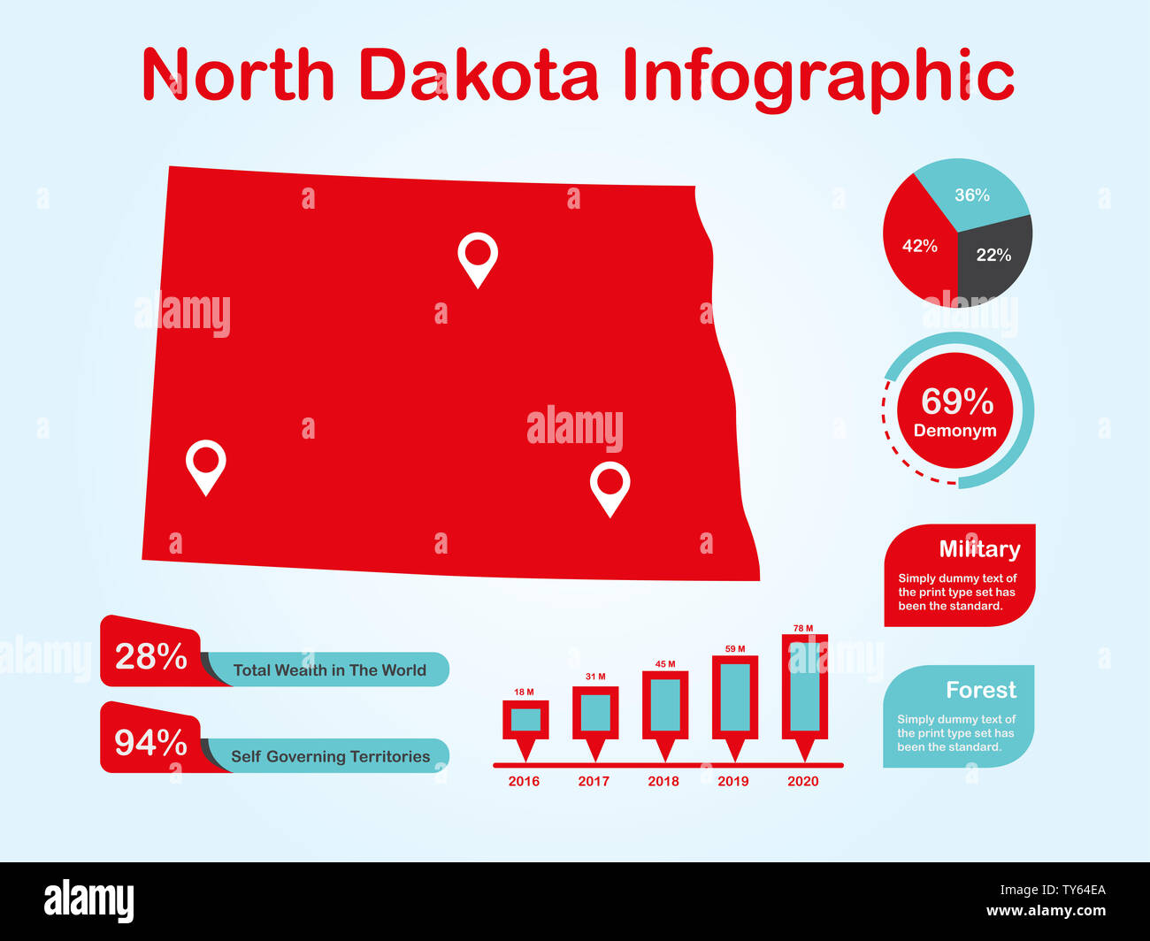 North Dakota State (USA) Plan avec ensemble d'éléments de couleur rouge infographique en fond clair. L'élément graphique de l'information modernes pour votre conception. Banque D'Images