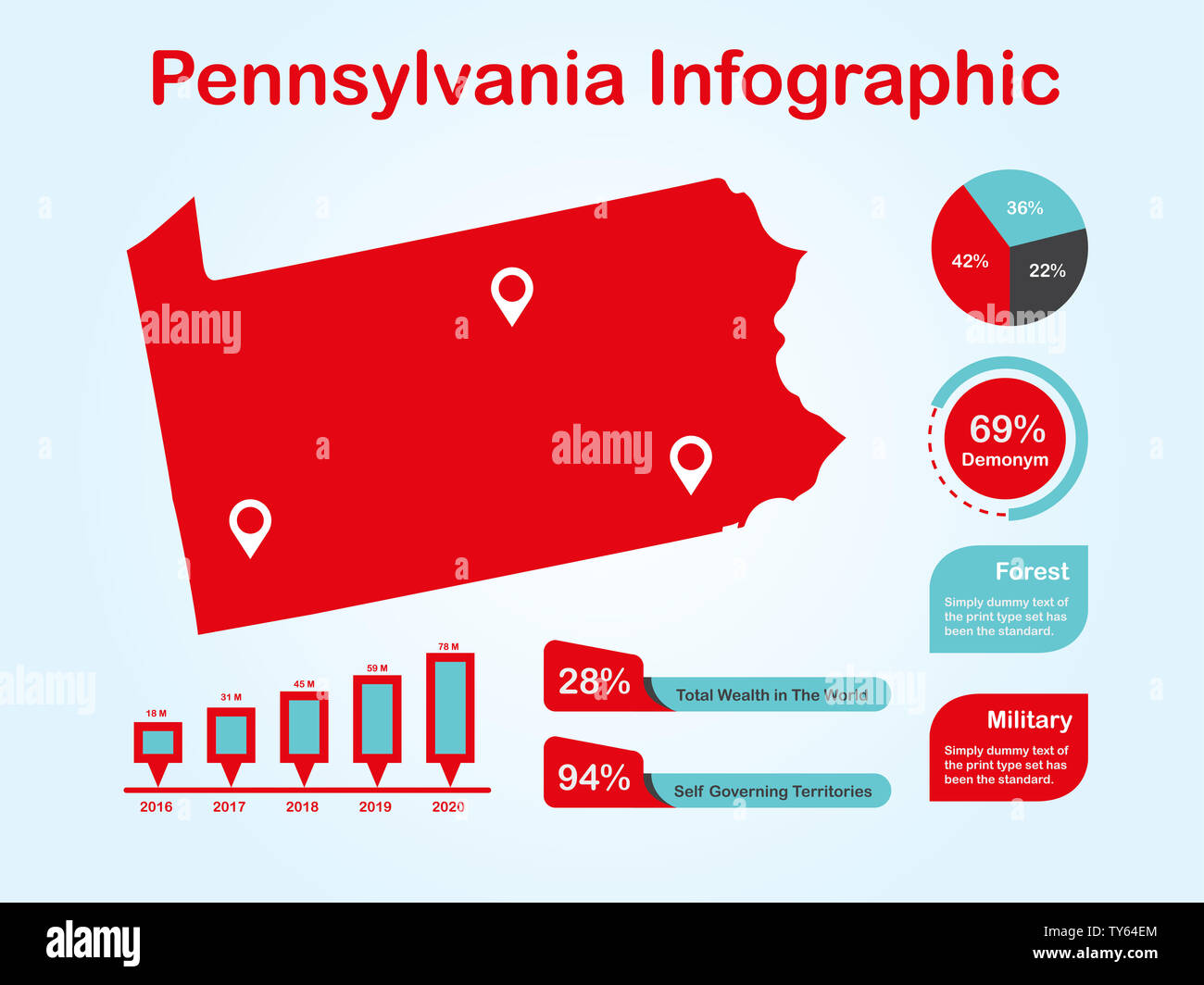 L'Etat de Pennsylvanie (USA) Plan avec ensemble d'éléments de couleur rouge infographique en fond clair. L'élément graphique de l'information modernes pour votre conception. Banque D'Images