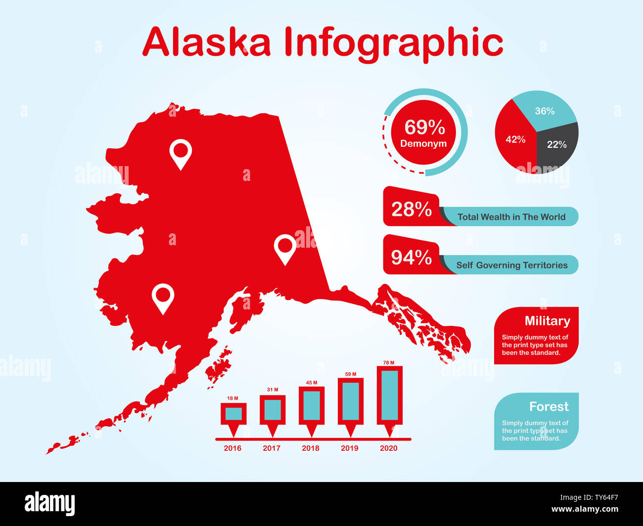 L'état de l'Alaska (USA) Plan avec ensemble d'éléments de couleur rouge infographique en fond clair. L'élément graphique de l'information modernes pour votre conception. Banque D'Images