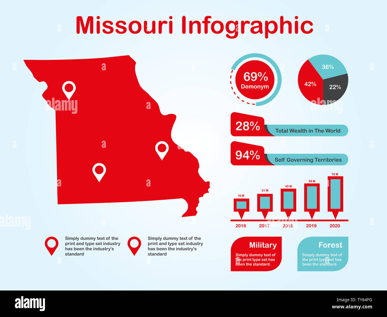 Missouri State (USA) Plan avec ensemble d'éléments de couleur rouge infographique en fond clair. L'élément graphique de l'information modernes pour votre conception. Banque D'Images