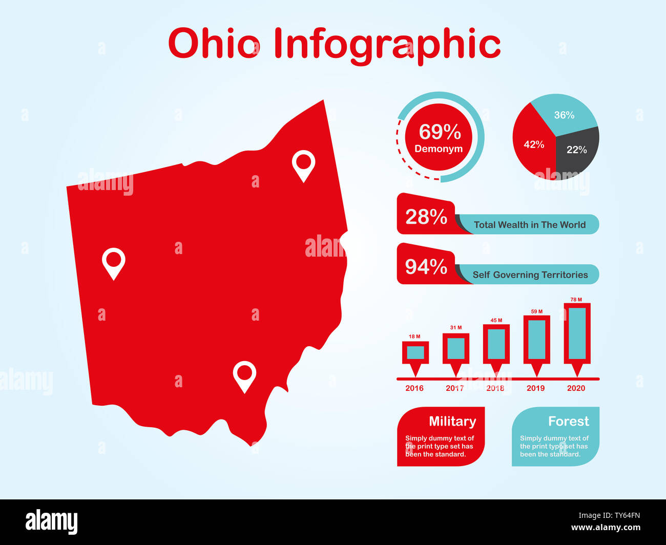 État de l'Ohio (USA) Plan avec ensemble d'éléments de couleur rouge infographique en fond clair. L'élément graphique de l'information modernes pour votre conception. Banque D'Images
