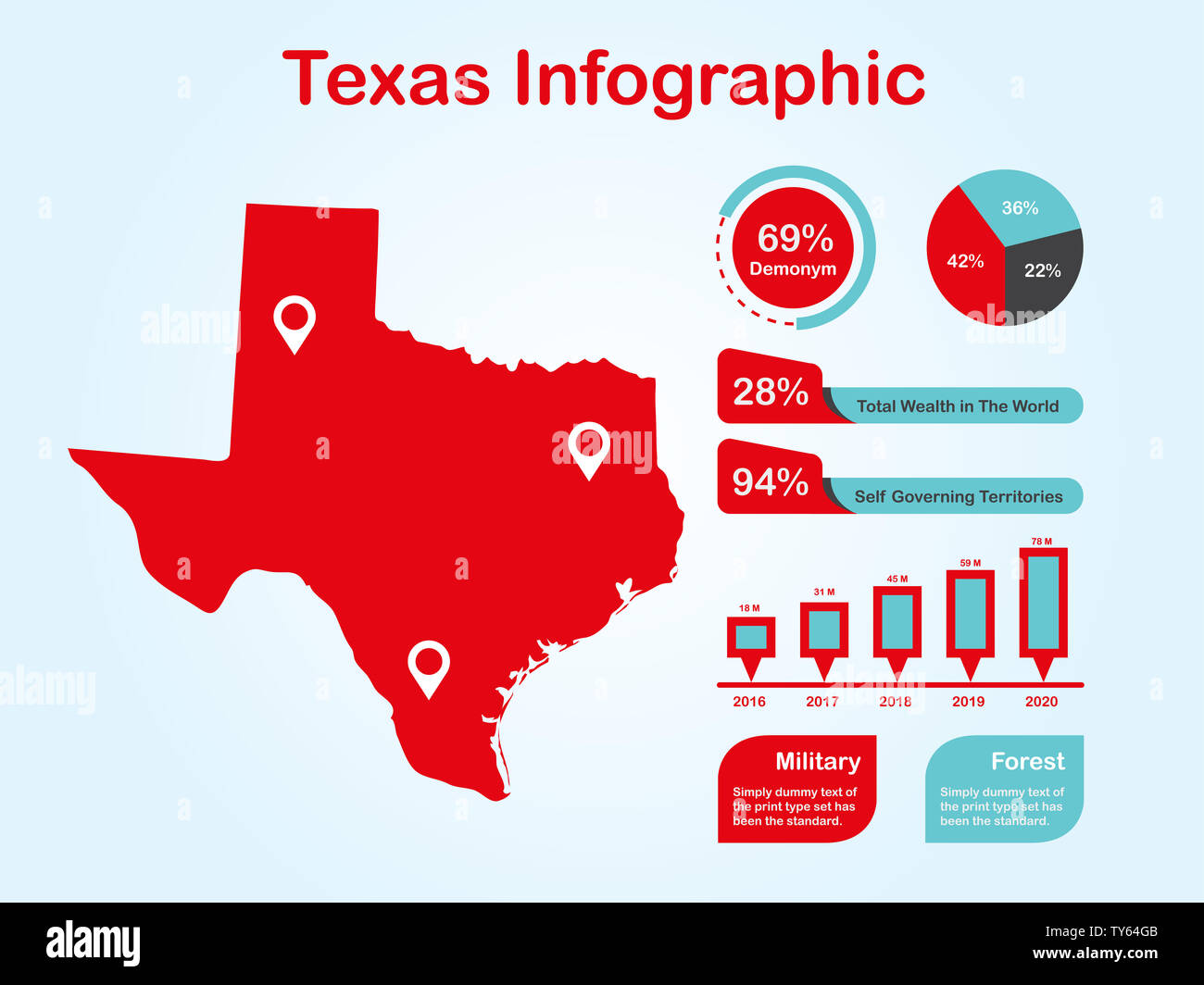 Texas State (USA) Plan avec ensemble d'éléments de couleur rouge infographique en fond clair. L'élément graphique de l'information modernes pour votre conception. Banque D'Images