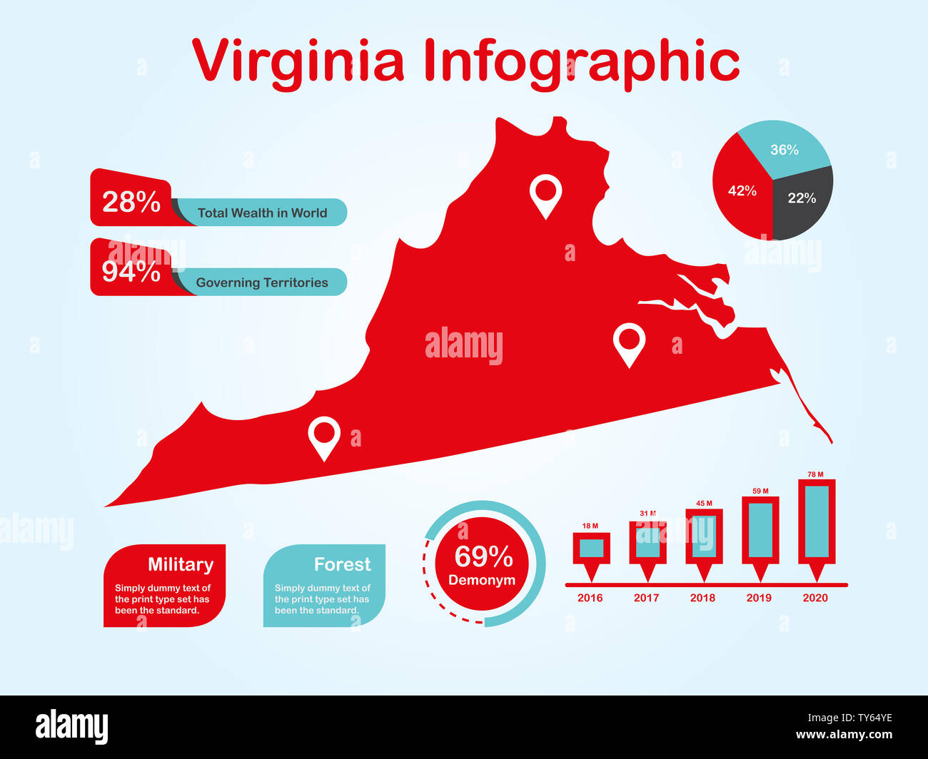 L'État de Virginie (USA) Plan avec ensemble d'éléments de couleur rouge infographique en fond clair. L'élément graphique de l'information modernes pour votre conception. Banque D'Images