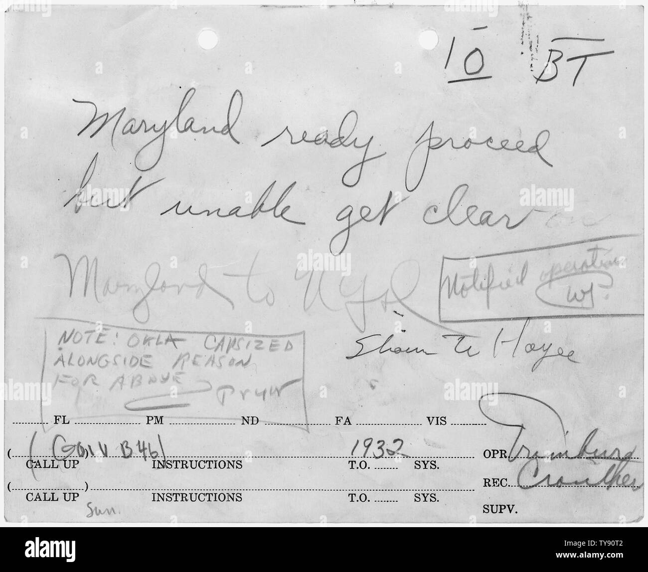 Le message relatif à l'attaque sur Pearl Harbor. ; la portée et contenu : c'est un message de l'USS MARYLAND (BB46) dans la position d'amarrage à l'intérieur de l'USS OKLAHOMA (BB37) qui avait chaviré à quelques minutes de l'attaque. Banque D'Images