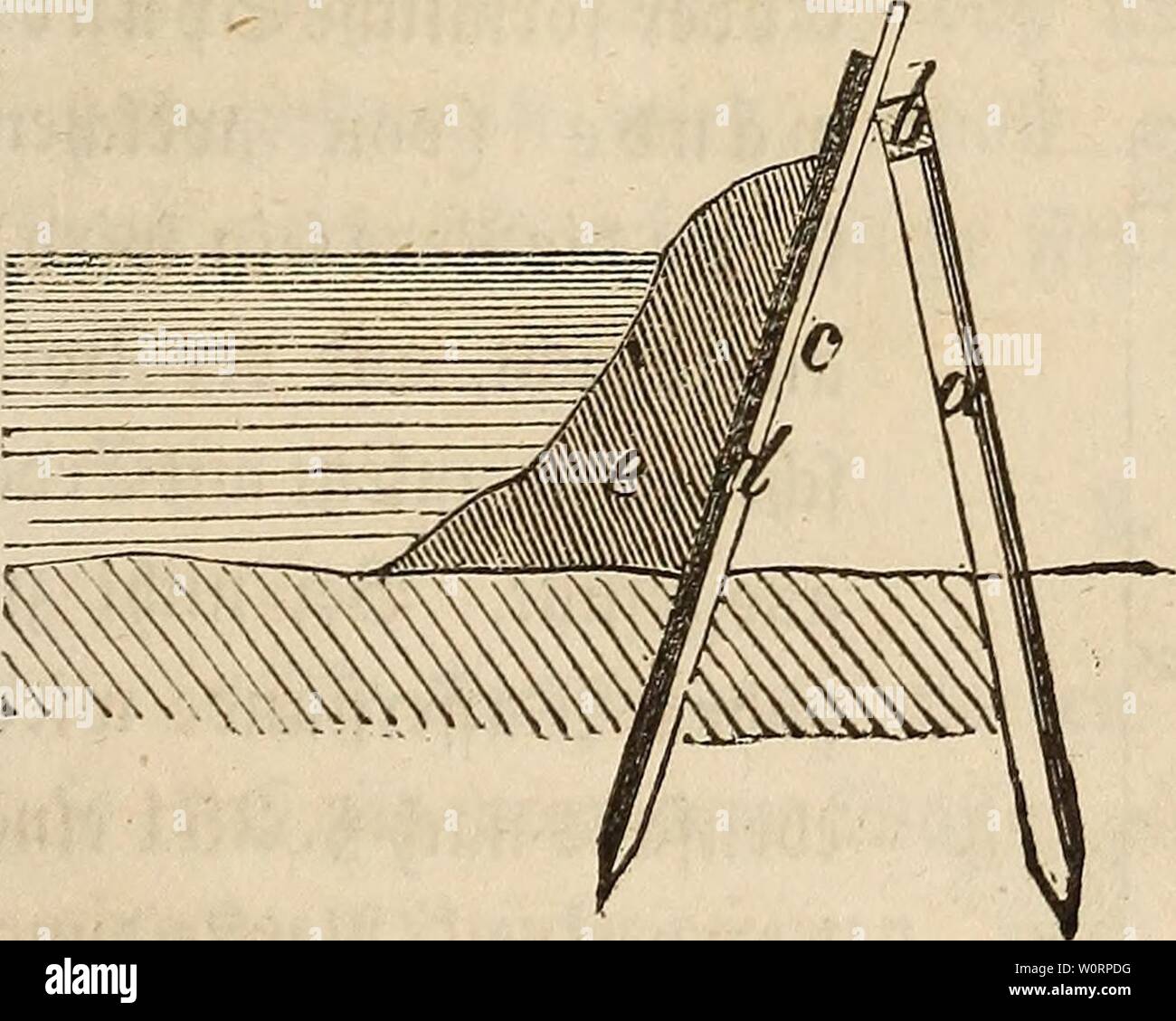 Image d'archive à partir de la page 520 de l'wiesenbau in seinem der ganzen. Der wiesenbau derwiesenbauinse in seinem ganzen umfange00hafe Année : 1847 - 493 - §. 251- 33sur Anlegung gangbämme ber 3ft bte tette, auf ein welker 23autt&gt;fer errta)tet "erben fott, x&gt;sur Saffer, bebeeft foIa fann unb)eS, in fo lange ber runbbau bauert, nia)t anberroärtg tt&gt;optn geleitet werben, fo 33auftetfe fann bie homme fogenannte gangbämme einfließen) bura bura unb) 23efeittgung ttufa s$ $en benfelben beftnb)(iv)en Söafferö trotfen afferbia legen.)t unb fo ftarf angelegt werben, bass jte bem £)être rucf jjinter bemfelben$ Banque D'Images