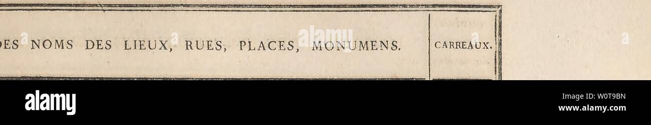 Image d'archive à partir de la page 632 de la description de l'Egypte, ou, Recueil. Description de l'EÌgypte, ou, Recueil des observations et des recherches qui ont eÌteÌ faites en EÌgypte eÌxpeÌdition pendant l'de l'armeÌe francÌ française DescriptiondelEIIFran Année : 1809 6l8 ABRÃGÃE DESCRIPTION DE LA VILLE DU KAIRE. 62 3 64 65 66 67 6S 69 70 71 72 71 74 75 76 77 78 79 80 81 82 83 84 85 86 87 88 89 9° 91 92 93 94( 95 96 97 98 99 Sekket el-Khorounfech. OkÃ¢lt A'bdouh. OkÃ¢lt YÃ¢nsoun. El-Khorounfech, Matbakh Araqy. Sebahyeh OkÃ¢lt. A'fasto el-Mokhouraq. A'fasto qÃ¢dy el-BohÃ¢r. Sekket el-Cha'rÃ¢ouy. GÃ¢ma el- Banque D'Images