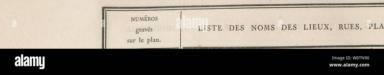 Image d'archive à partir de la page 779 de la description de l'Egypte, ou, Recueil. Description de l'EÌgypte, ou, Recueil des observations et des recherches qui ont eÌteÌ faites en EÌgypte eÌxpeÌdition pendant l'de l'armeÌe francÌ française DescriptiondelEIIFran Année : 1809 DES ENVIRONS DU K.AIRE. 757 De nombreux gravÃs sur le pian. 79 80 81 82 83 84 8Ã® 86 87 88 89 00 91 92 93 94 95 06- 97 98 99 100 101 102 103 104 105 106 107 108 100 110 111 112, J13 n4, M 116, 117 118 119 Dakak Sekket el-Hatab. El-Ouarcheh. El-MechÃ¢nteh. GÃ¢ma el-GyfÃ¢nyeh. GÃ¢ma el-Cheykh Farag. GÃ¢ma el-Barón¢iy. HannÃ--¢ Byny. El-DyouÃ¢ Banque D'Images
