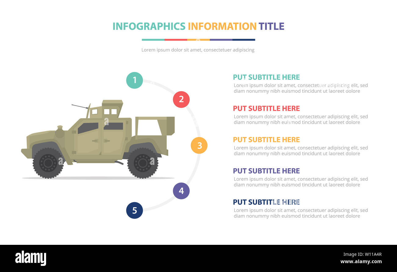 La guerre vus avec une mitrailleuse sur infographic template concept avec cinq points liste et différentes couleurs, lignes modernes fond blanc - vector illus Banque D'Images