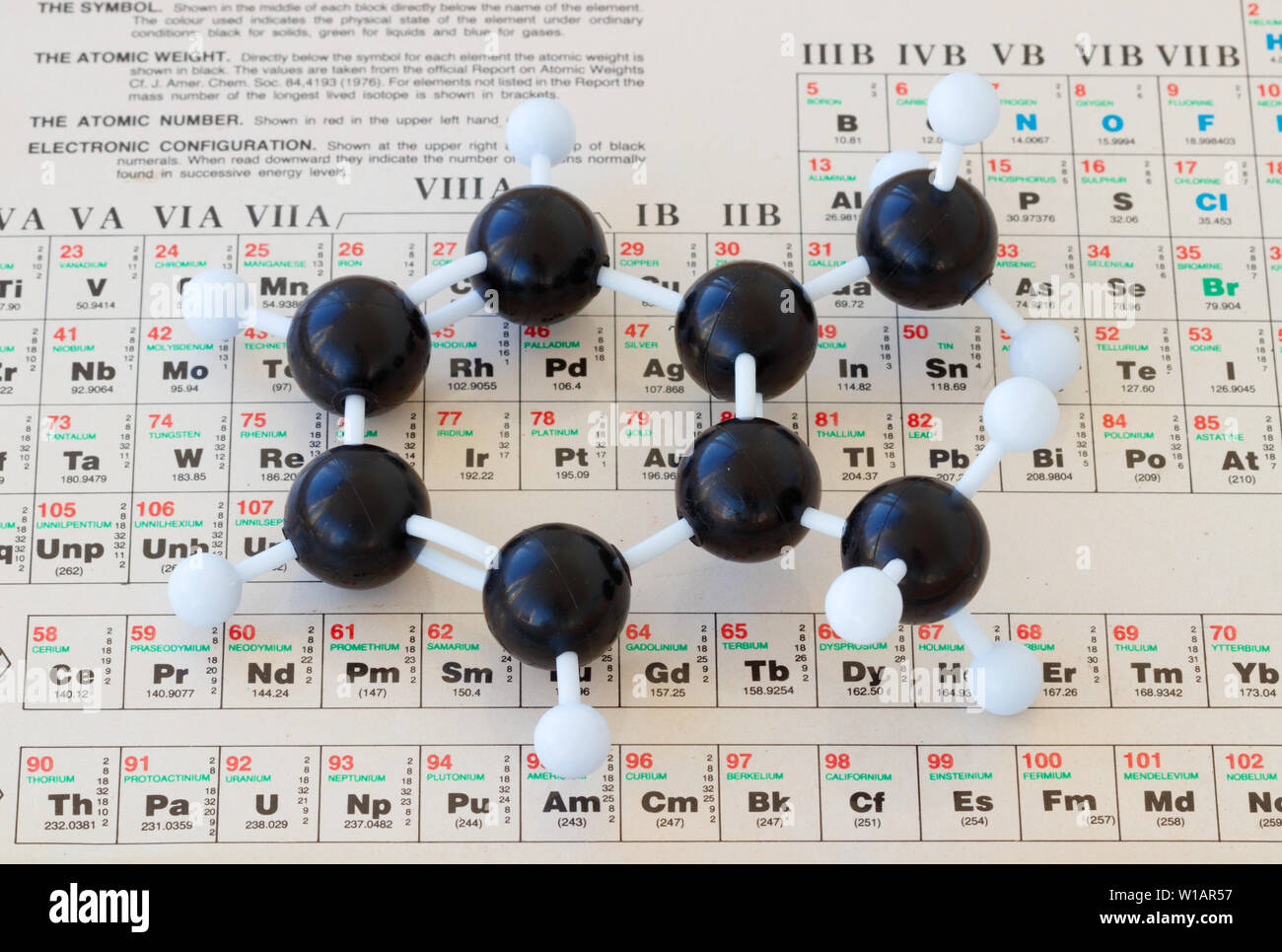 Tableau périodique des éléments avec bille en plastique et le bâton, d'un modèle 1,2 diméthylbenzène molécule (CH3)2C6H4, l'un des g) xylène. Banque D'Images
