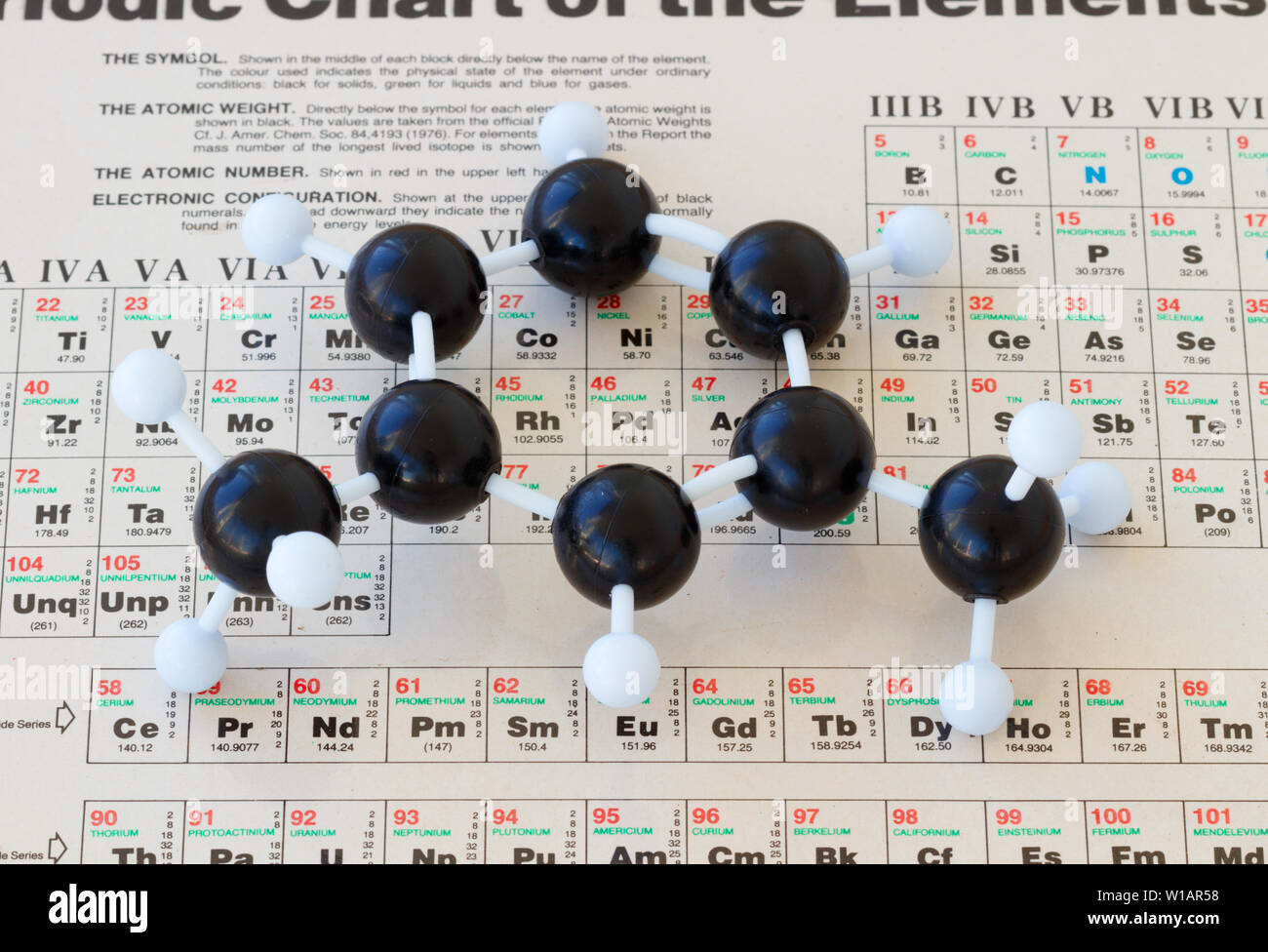 Tableau périodique des éléments avec bille en plastique et le bâton, d'un modèle 1,3 diméthylbenzène molécule (CH3)2C6H4, l'un des g) xylène. Banque D'Images