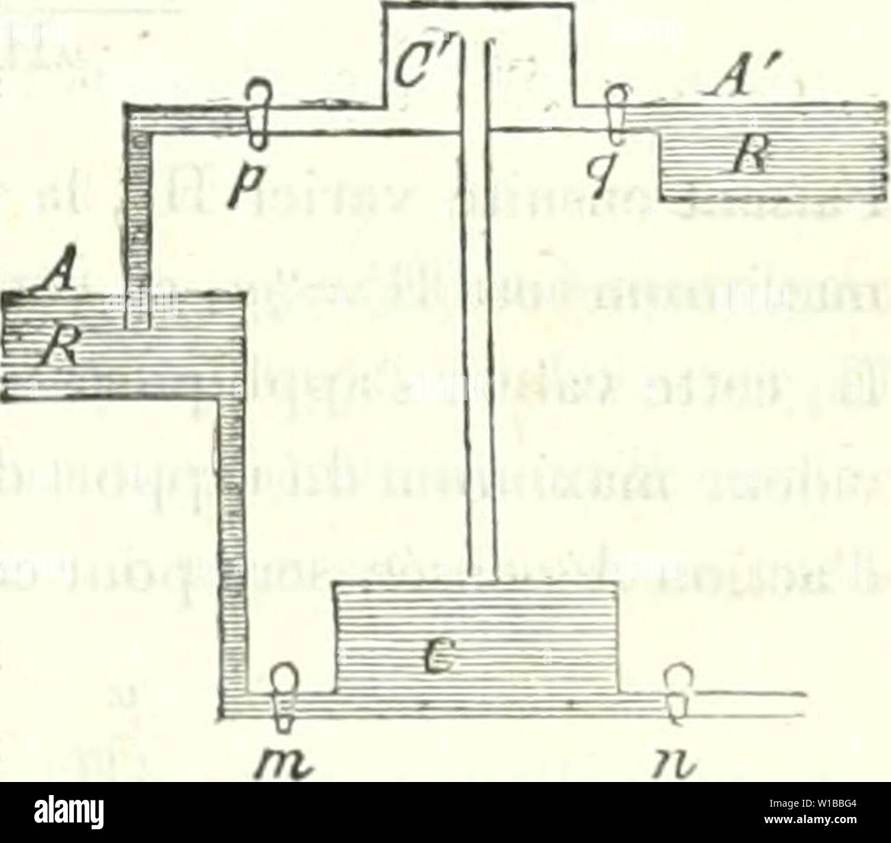 Image d'archive à partir de la page 36 du Dictionnaire des sciences mathématiques pures. Dictionnaire des sciences sociales mathÃmatiques purs et appliquÃes . dictionnairedess02mont Année : 1838 faisante, et dont on peut voir la description dans le traitÃ de M. Hachette. Principe de la machine de Darwin appliqué' a l'clet'a- lion de l'huile dans les lampes. Pour faire lemplii- Ã l'appareil prÃcÃdent l'objet d'utilitÃ dont il s'agit, il fallait constater la vitesse avec laquelle le fluide est dans le poussÃ rÃservoir supÃrieur. On y parvient de la maniÃ¨re suivante. C , C, C', sont trois capacitÃs. fermÃes Celles C Banque D'Images