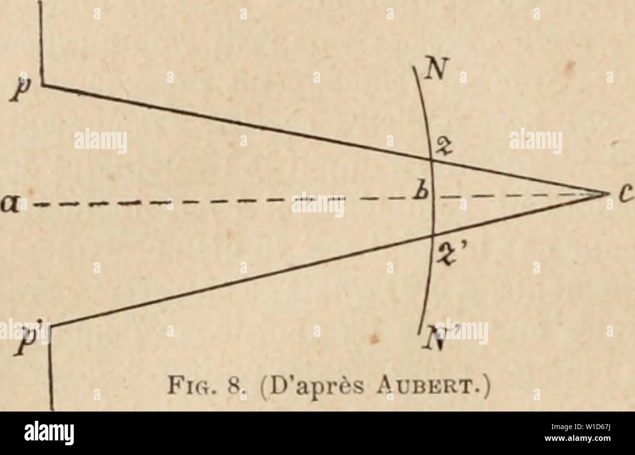 Louis Aubert Banque D Image Et Photos Alamy