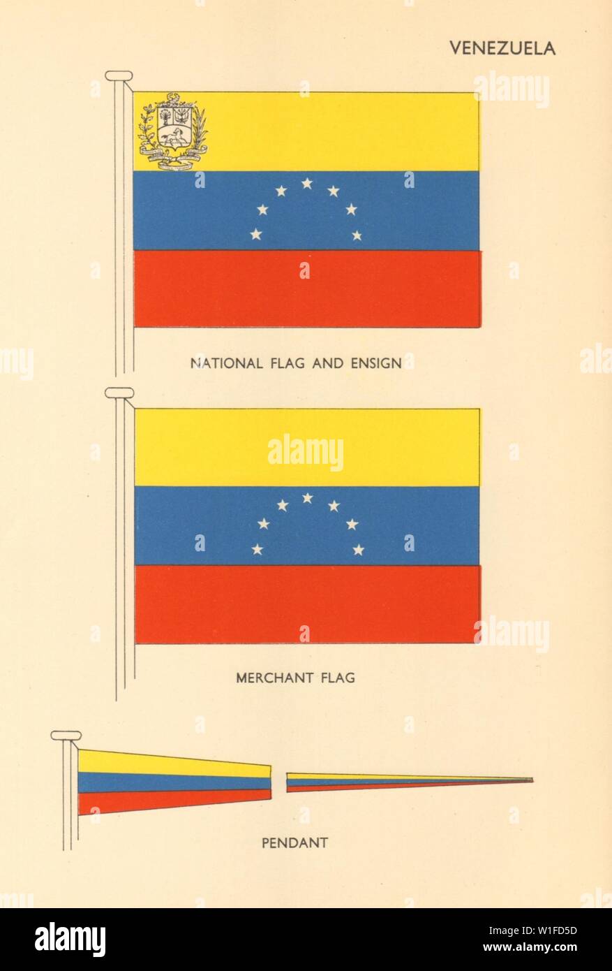 Drapeaux DU VENEZUELA. Drapeau national et l'étoile, Pavillon Marchand, Pendentif 1955 imprimer Banque D'Images