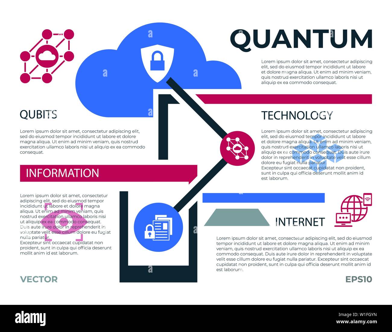 La technologie internet quantique icons collection infographies, vecteur numérique annonce Illustration de Vecteur