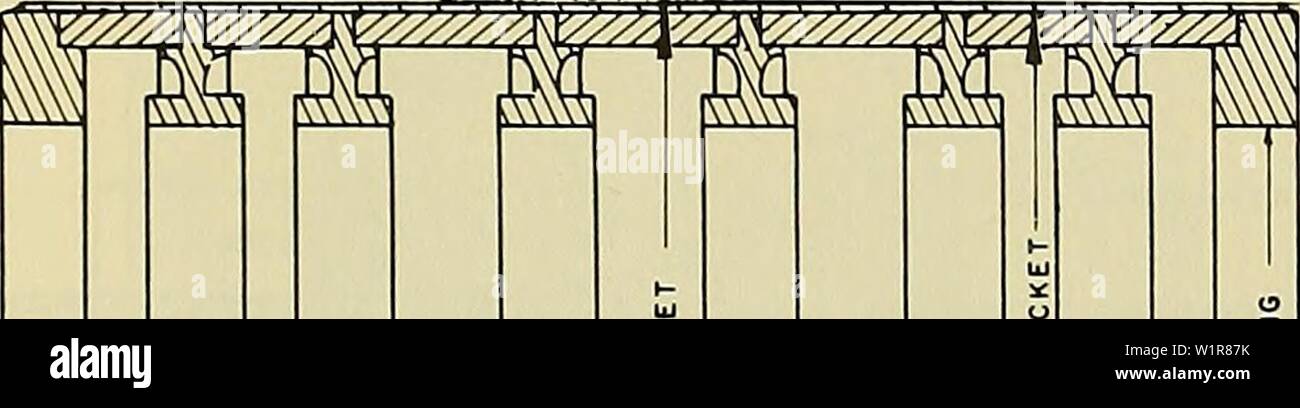 Image d'archive à partir de la page 8 de la charge cyclique de deux études. Les études de charge cyclique de deux modèles de construction composites cyclicloadingstu00prof Année : 1964 Figure 1 - Modèles DSRV-IA et DSRV-lF H5S 55S SEX tSS3 ES3 1-2.i39-"|"|---- 2,730 3,152 --j--3.152 3.152 - -|--j2.730-j-2.l39-| 0,106 0,514 356'h| Banque D'Images