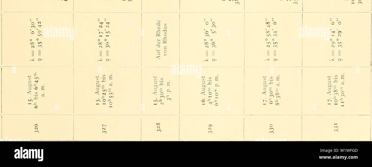 Image d'archive à partir de la page 848 de Denkschriften der Kaiserlichen Akademie der. Denkschriften der Kaiserlichen Akademie der Wissenschaften, Mathematisch-Naturwissenschaftliche Classe denkschriftender61kais Année : 1894 Physikalische Untersuchungen im Mittelmeer stlichen¶Ã, 1893. dans j"o -j â 7. Â"Â£ PO du SS-g 2 i) 0) k d '-â 75 5 tn 3  o â ¢/ ; s ro â &gt ;- . . /  = u-i r o o D   mm &gt ; -1 tÂ" O &gt ; C CS 33 TJ . io z II [  es 33 -un o Â£ 35 tl n ro x oo oo" ctÂ P" N PI P P) u-&gt;00 CO OO oo N W M m o -f Ã P Vi o h C. 3 ' &gt ; â 7 CJ 'rn d ro - }. 3  +1 -. ; ?' K PI 6 O  T -. Â u r- O Â"g c (j Banque D'Images