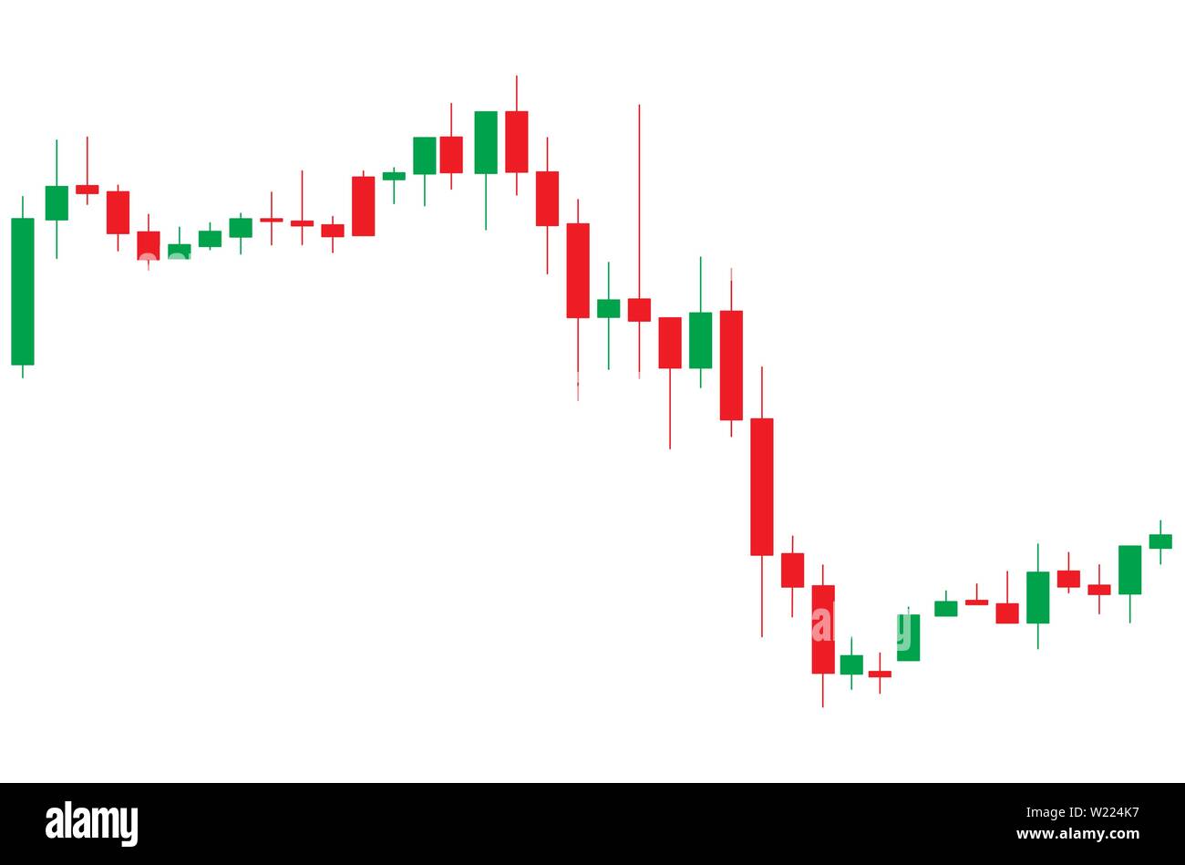 Chandelier japonais vert et rouge tableau montrant le marché à la baisse sur fond blanc Illustration de Vecteur