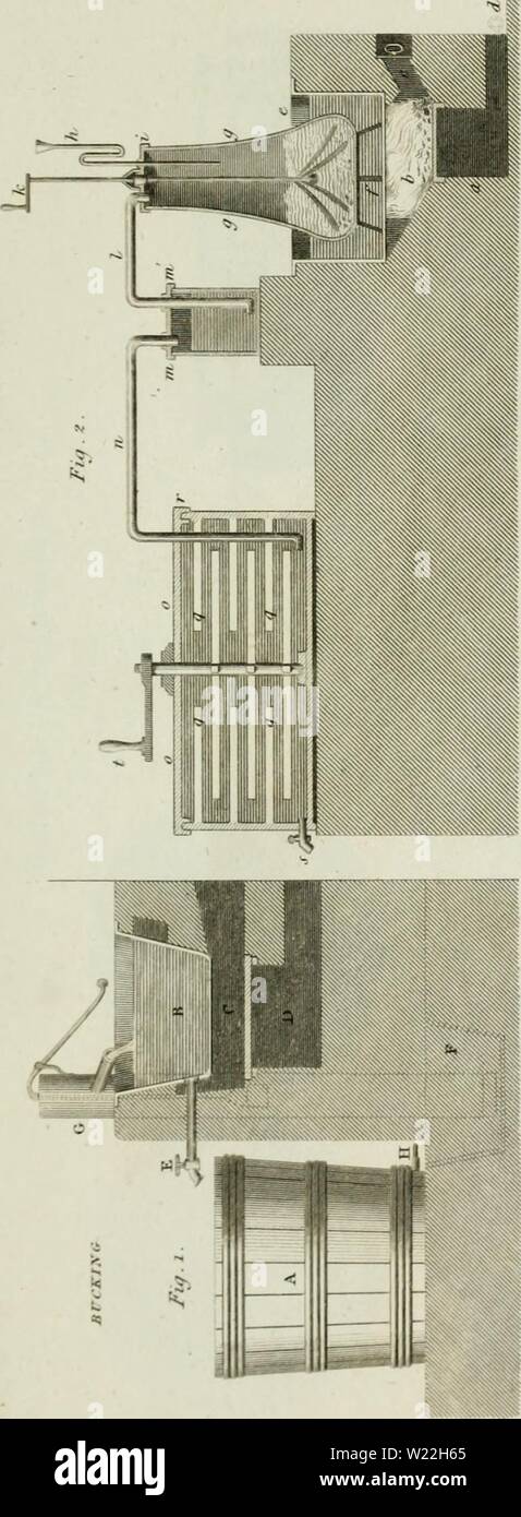 Image d'archive à partir de la page 16 de la Cyclopaedia ; ou, dictionnaire universel. La cyclopaedia ; ou, dictionnaire universel des sciences, des arts et de la littérature. Cyclopediaoru plaques02rees Année : 1820 Banque D'Images