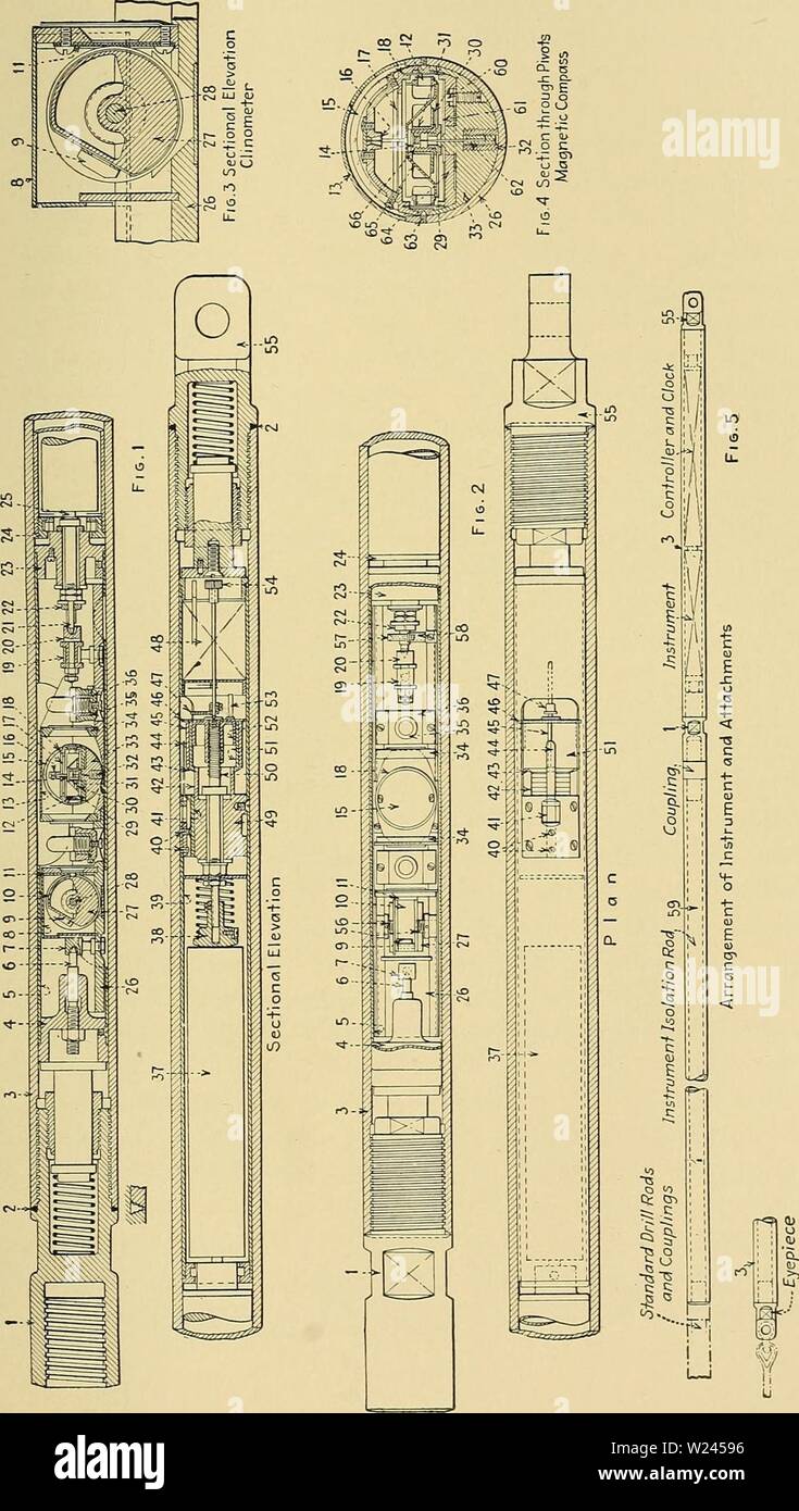 Image d'archive à partir de la page 206 du forage profond d'enquêtes et de problèmes. Des enquêtes et des problèmes de trou de deepboreholesurv00ddp Année : 1931 MÉTHODES PHOTOGRAPHIQUES 195 Banque D'Images
