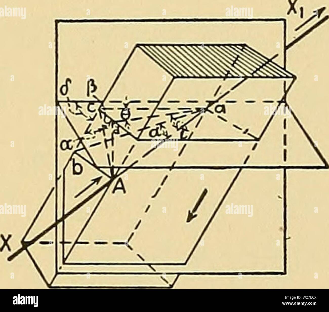 Image d'archive à partir de la page 270 du forage profond d'enquêtes et de problèmes. Des enquêtes et des problèmes de trou de deepboreholesurv00ddp Année : 1931 Cas 2 cf =p-ix Cas 3 dl80°-p-&lt;x. Banque D'Images